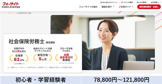 フォーサイト社労士講座の料金表【2027年度版】