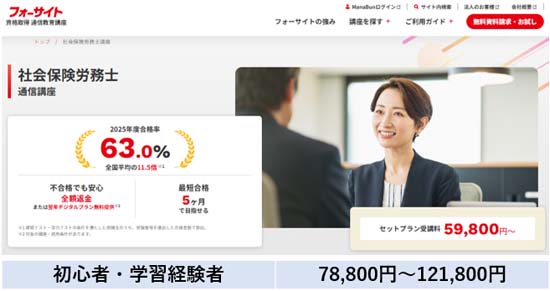 フォーサイト社労士講座の料金表【2027年度版】