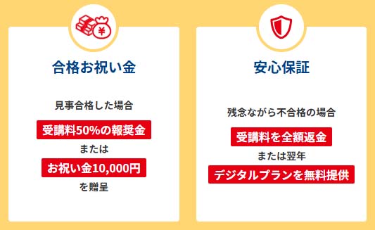 フォーサイト社労士講座の全額返金保証