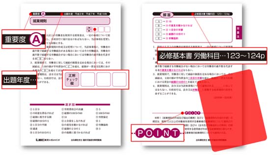 出る順社労士 選択式徹底対策問題集(2026年版)サンプル画像