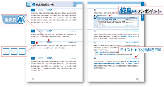 LEC社労士 合格のトリセツ問題集(2027年版)サンプル画像