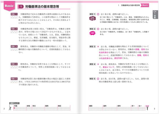 みんなが欲しかった!社労士合格のツボ(2026年版)のサンプル画像