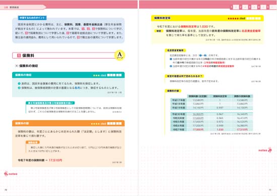 フォーサイト社労士講座の図解・イラストが豊富なフルカラーテキスト