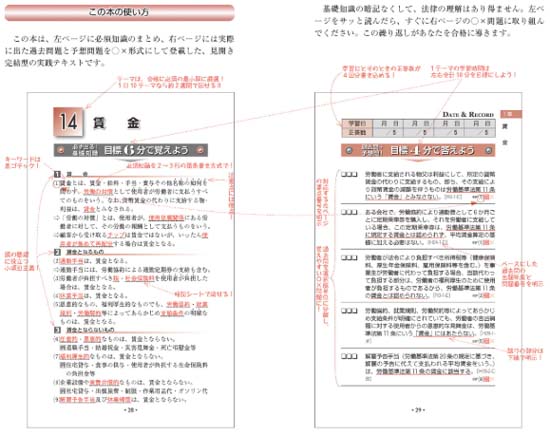 ケータイ社労士（2026年版）サンプル画像