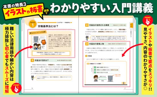 みんなが欲しかった！社労士合格へのはじめの一歩（2027年）サンプル画像