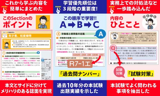 TACみんなが欲しかった！社労士の教科書（2026年度版）サンプル画像
