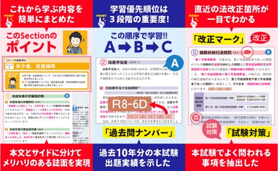 TACみんなが欲しかった!社労士の教科書(2027年度版)サンプル画像