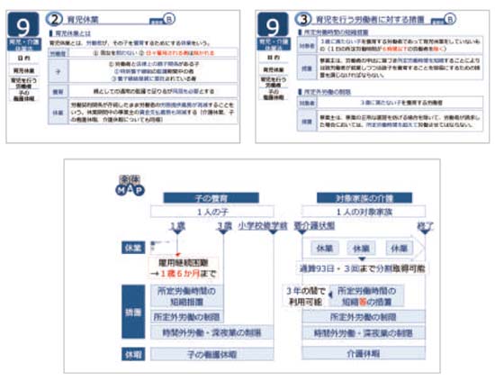社労士24の重要ポイントがわかりやすいテキスト