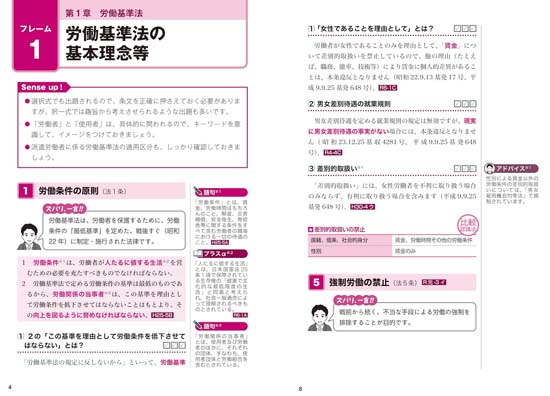 TAC社労士プレミアテキスト(2026年版)サンプル画像