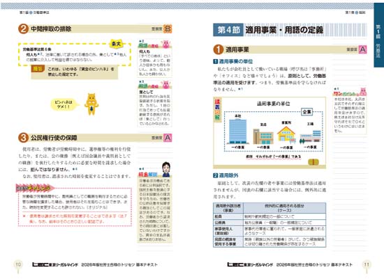 LEC 社労士合格のトリセツ 基本テキスト（2026年版）サンプル画像