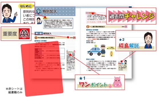LEC 社労士合格のトリセツ テキスト（2027年版）サンプル画像