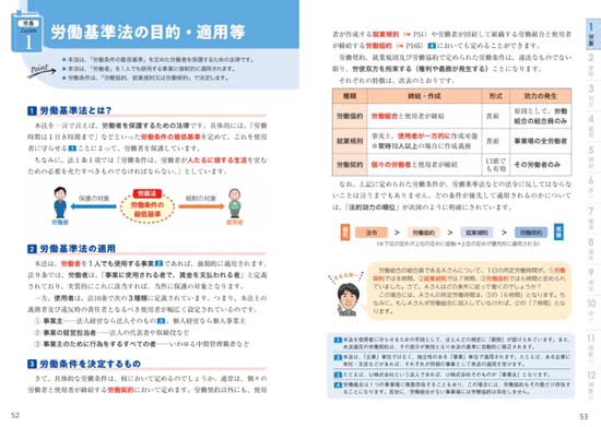 ユーキャンの社労士はじめてレッスン（2027年版）サンプル画像