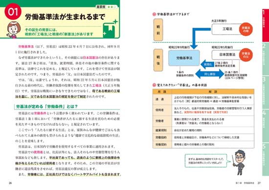 ゼロからスタート！社労士1冊目の教科書（改訂2版）サンプル画像