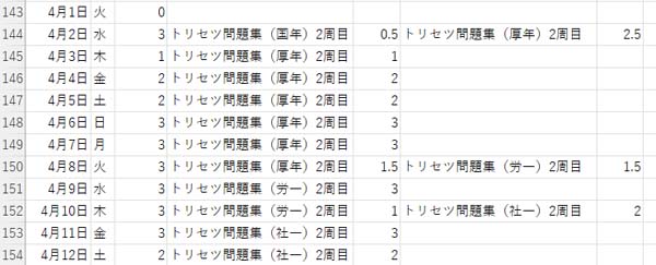 勉強時間をエクセルに入力