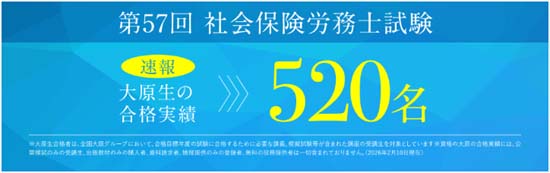 大原の社労士講座の合格実績