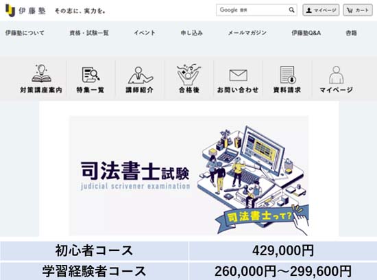 伊藤塾の司法書士講座の評判・口コミ