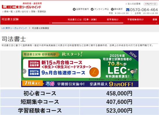 LEC司法書士講座の評判・口コミ【徹底レビュー！】 | モアライセンス
