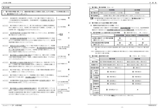 伊藤塾 司法書士エクシードコースのイン・アウト一体型テキスト