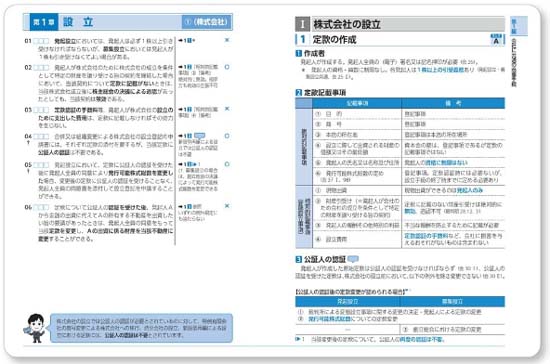 必出3300選のサンプル画像