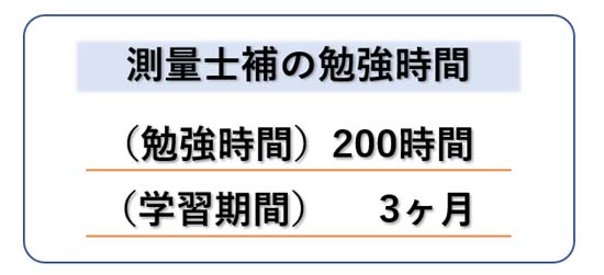 測量士補の独学に必要な勉強時間
