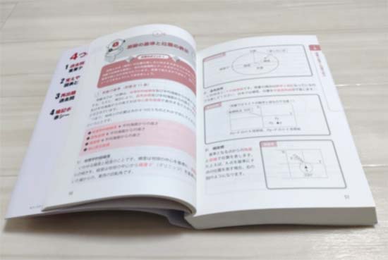 測量士補の独学におすすめのテキスト・過去問2025【比較ランキング
