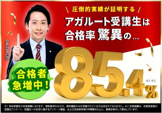 アガルート測量士補講座の合格実績