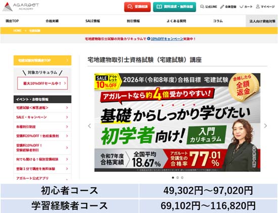 アガルート宅建講座