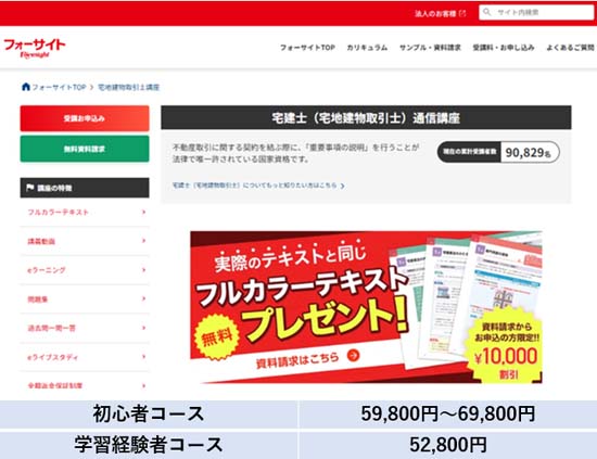 フォーサイトvsユーキャン】宅建講座を徹底比較！共通点は優れた教材群