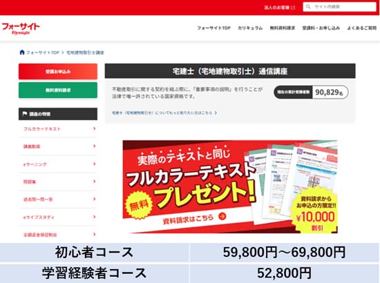 フォーサイト宅建講座