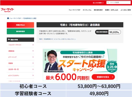 フォーサイト宅建講座
