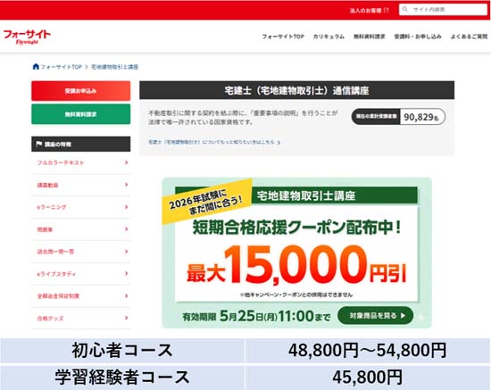 フォーサイト宅建講座