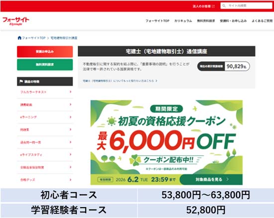 フォーサイト宅建講座の評判・口コミ【体験レビュー！】 | モアライセンス
