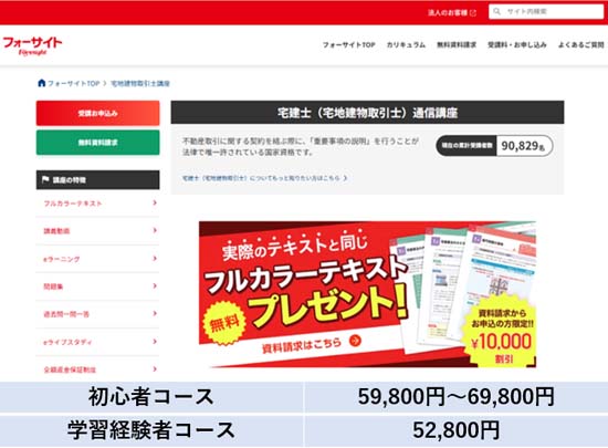 フォーサイトvsユーキャン】宅建講座を徹底比較！共通点は優れた教材群