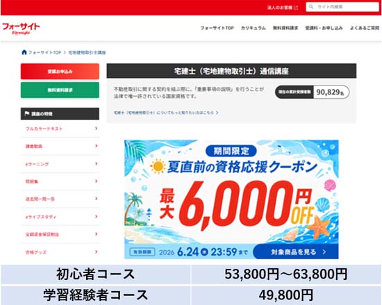 フォーサイト宅建講座