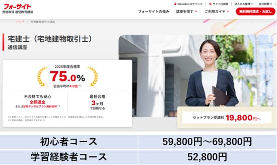 フォーサイト宅建講座の料金表【2027年度版】