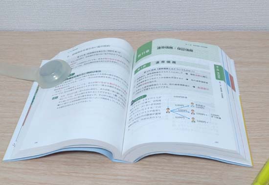 宅建の勉強法ステップ1:まずテキストをサラッと読むことから始める