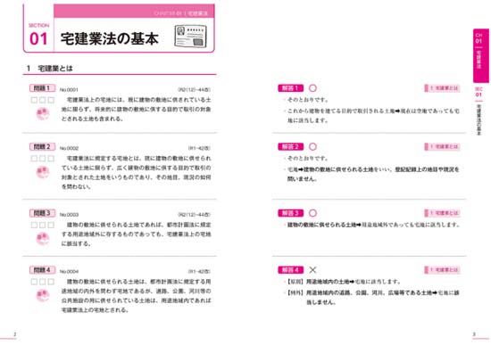 みんなが欲しかった!宅建士の一問一答式過去問題集(2026年版)サンプル画像