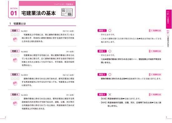 みんなが欲しかった!宅建士の一問一答式過去問題集(2027年版)サンプル画像