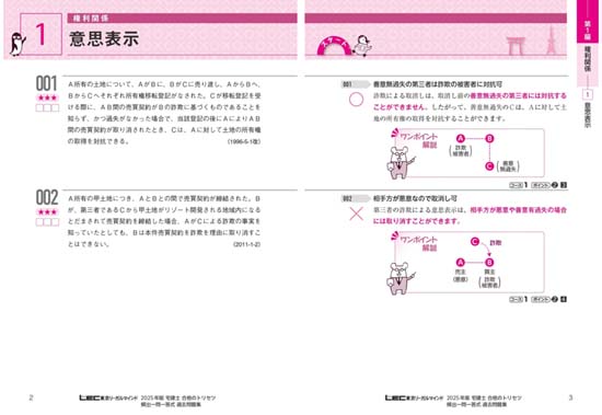 宅建士 合格のトリセツ 頻出一問一答式過去問題集（2025年版）サンプル画像