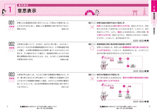 宅建士 合格のトリセツ 頻出一問一答式過去問題集(2027年版)サンプル画像