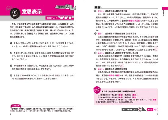 ユーキャンの宅建士 きほんの問題集(2026年版)サンプル画像