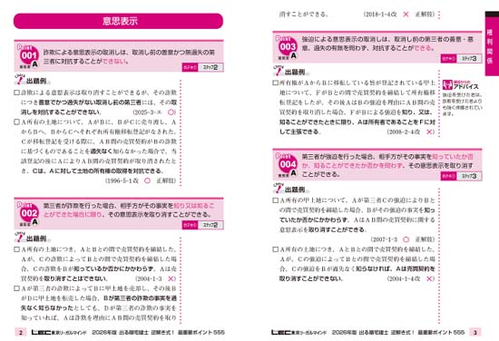 出る順宅建士 最重要ポイント555（2026年版）サンプル画像