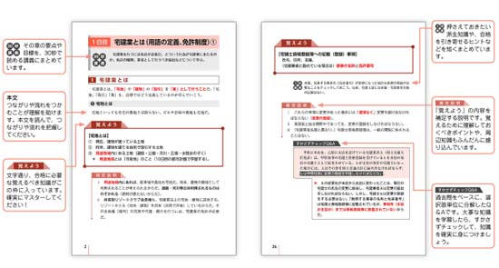 スッキリうかる宅建士 30日完成 超最速ナビ（2025年度）サンプル画像