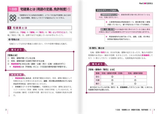 スッキリうかる宅建士 30日完成 超最速ナビ（2026年度）サンプル画像