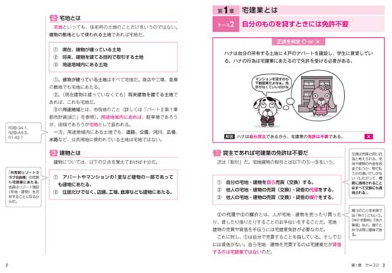 スッキリわかる宅建士 中村式戦略テキスト（2026年度版）サンプル画像