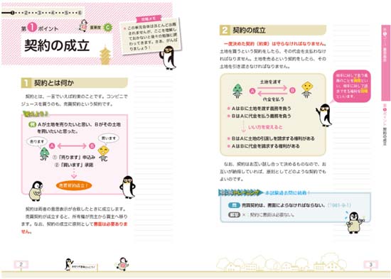 宅建士 合格のトリセツ 基本テキスト（2026年度版）サンプル画像