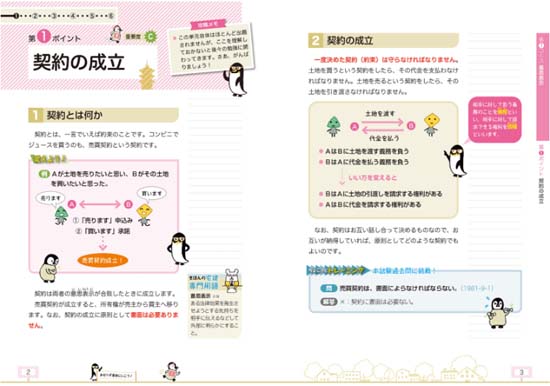 宅建士 合格のトリセツ 基本テキスト（2027年度版）サンプル画像