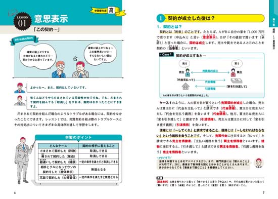 ユーキャンの宅建士きほんの教科書 サンプル画像（2025年版）