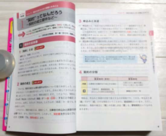 わかって合格る宅建士 基本テキスト サンプル画像