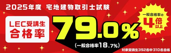 ＬＥＣ宅建講座の合格実績